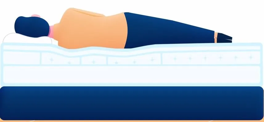 Tekening van een Equilli matras met modules.