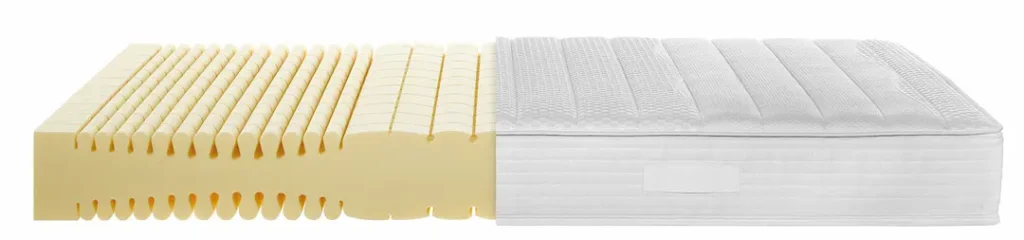 Doorsnede van een koudschuimmatras met zones